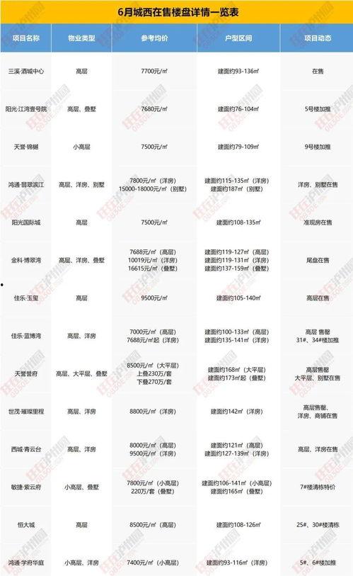 独家爆料在线观看免费更新时间,最新更新时间大揭秘